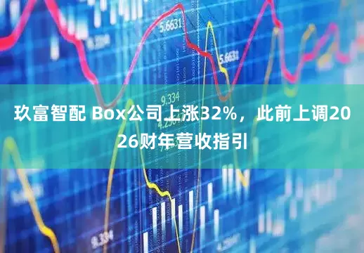 玖富智配 Box公司上涨32%，此前上调2026财年营收指引